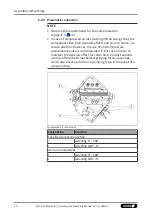 Preview for 22 page of SCHUNK SRH-plus-D Assembly And Operating Manual