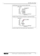 Preview for 31 page of SCHUNK SRH-plus-D Assembly And Operating Manual