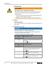 Preview for 36 page of SCHUNK SRH-plus-D Assembly And Operating Manual