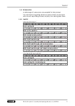 Preview for 9 page of SCHUNK SRU-plus-D Assembly And Operating Manual