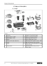 Preview for 20 page of SCHUNK SRU-plus-D Assembly And Operating Manual