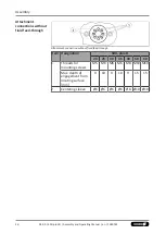 Preview for 26 page of SCHUNK SRU-plus-D Assembly And Operating Manual