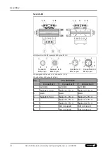 Preview for 32 page of SCHUNK SRU-plus-D Assembly And Operating Manual