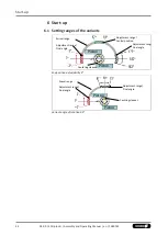 Preview for 44 page of SCHUNK SRU-plus-D Assembly And Operating Manual