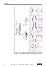 Preview for 46 page of SCHUNK SRU-plus-D Assembly And Operating Manual