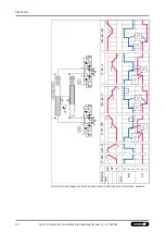 Preview for 48 page of SCHUNK SRU-plus-D Assembly And Operating Manual