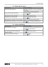 Preview for 53 page of SCHUNK SRU-plus-D Assembly And Operating Manual