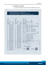 Preview for 19 page of SCHUNK SVP-2 Assembly And Operating Manual