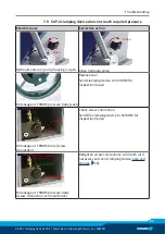 Preview for 27 page of SCHUNK SVP-2 Assembly And Operating Manual