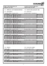 Preview for 9 page of SCHUNK SWG 10 Assembly And Operating Manual