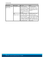 Preview for 12 page of SCHUNK SWS-L Assembly And Operating Manual