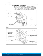 Preview for 16 page of SCHUNK SWS-L Assembly And Operating Manual