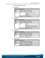 Preview for 51 page of SCHUNK SWS-L Assembly And Operating Manual