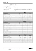 Preview for 14 page of SCHUNK TANDEM KSF3 100 Assembly And Operating Manual