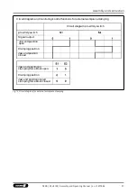 Preview for 27 page of SCHUNK TANDEM KSH3 IM 100 Assembly And Operating Manual