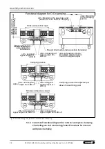 Preview for 28 page of SCHUNK TANDEM KSH3 IM 100 Assembly And Operating Manual