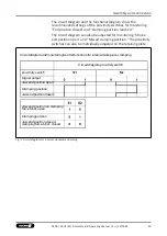 Preview for 29 page of SCHUNK TANDEM KSH3 IM 100 Assembly And Operating Manual