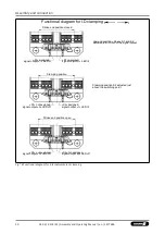 Preview for 30 page of SCHUNK TANDEM KSH3 IM 100 Assembly And Operating Manual