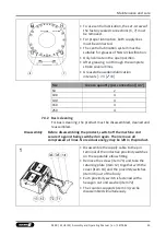 Preview for 35 page of SCHUNK TANDEM KSH3 IM 100 Assembly And Operating Manual