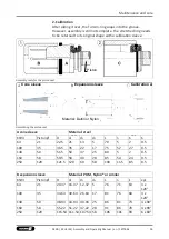 Preview for 39 page of SCHUNK TANDEM KSH3 IM 100 Assembly And Operating Manual