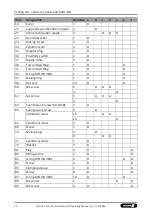 Preview for 42 page of SCHUNK TANDEM KSH3 IM 100 Assembly And Operating Manual