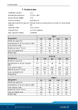 Preview for 16 page of SCHUNK TANDEM KSH3 Assembly And Operating Manual