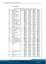 Preview for 40 page of SCHUNK TANDEM KSH3 Assembly And Operating Manual