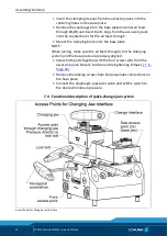 Preview for 20 page of SCHUNK TANDEM  KSP-LHplus-BWM Assembly And Operating Manual