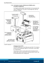 Preview for 26 page of SCHUNK TANDEM  KSP-LHplus-BWM Assembly And Operating Manual