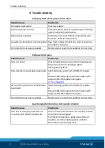 Preview for 32 page of SCHUNK TANDEM  KSP-LHplus-BWM Assembly And Operating Manual