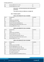 Preview for 40 page of SCHUNK TANDEM  KSP-LHplus-BWM Assembly And Operating Manual