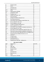 Preview for 43 page of SCHUNK TANDEM  KSP-LHplus-BWM Assembly And Operating Manual