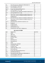 Preview for 45 page of SCHUNK TANDEM  KSP-LHplus-BWM Assembly And Operating Manual