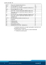 Preview for 46 page of SCHUNK TANDEM  KSP-LHplus-BWM Assembly And Operating Manual