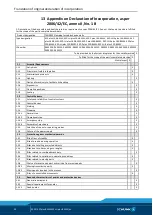 Preview for 50 page of SCHUNK TANDEM  KSP-LHplus-BWM Assembly And Operating Manual