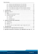 Preview for 4 page of SCHUNK TANDEM KSP3-IM Assembly And Operating Manual