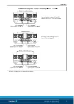 Preview for 37 page of SCHUNK TANDEM KSP3-IM Assembly And Operating Manual