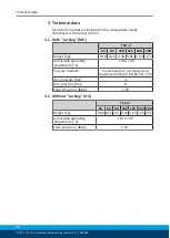 Preview for 12 page of SCHUNK TCU-Z Assembly And Operating Manual