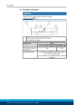 Preview for 16 page of SCHUNK TCU-Z Assembly And Operating Manual