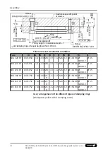 Preview for 22 page of SCHUNK VERO-S NSA plus 120 Assembly And Operating Manual