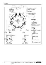 Preview for 28 page of SCHUNK VERO-S NSA plus 120 Assembly And Operating Manual