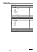 Preview for 34 page of SCHUNK VERO-S NSA plus 120 Assembly And Operating Manual