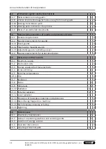 Preview for 38 page of SCHUNK VERO-S NSA plus 120 Assembly And Operating Manual