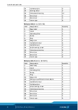 Preview for 60 page of SCHUNK VERO-S NSE plus 100-75 Translation Of Original Operating Manual