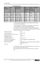 Preview for 16 page of SCHUNK VERO-S NSL3 Assembly And Operating Manual