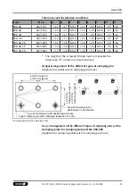 Preview for 31 page of SCHUNK VERO-S NSL3 Assembly And Operating Manual