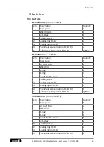 Preview for 45 page of SCHUNK VERO-S NSL3 Assembly And Operating Manual