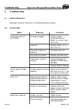 Preview for 18 page of SCHUNK WBL 85 Balfour Beatty Maintenance And Operating Manual