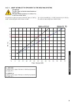 Preview for 29 page of SCHUSTER BWA R50 Installation And Servicing Manual