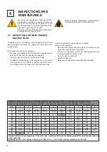 Preview for 30 page of SCHUSTER BWA R50 Installation And Servicing Manual